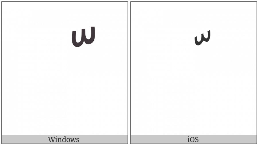 Arabic Shadda on various operating systems