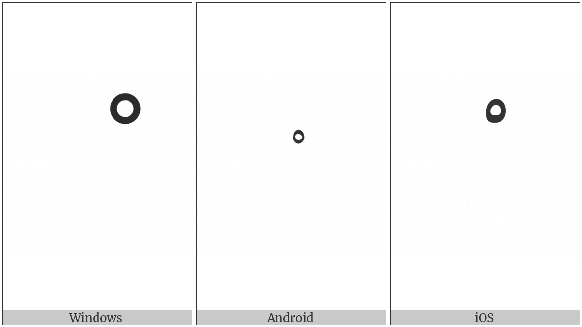 Arabic Sukun on various operating systems