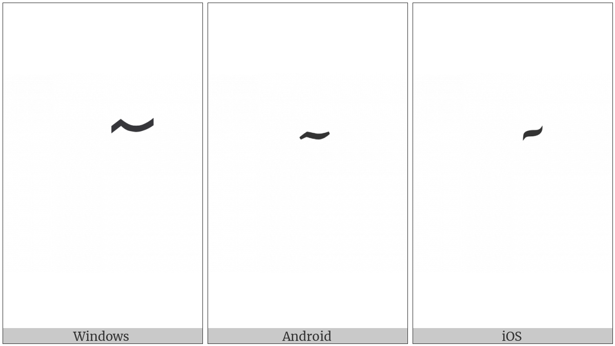 Arabic Maddah Above on various operating systems