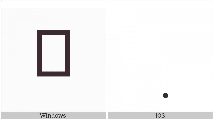 Arabic Vowel Sign Dot Below on various operating systems