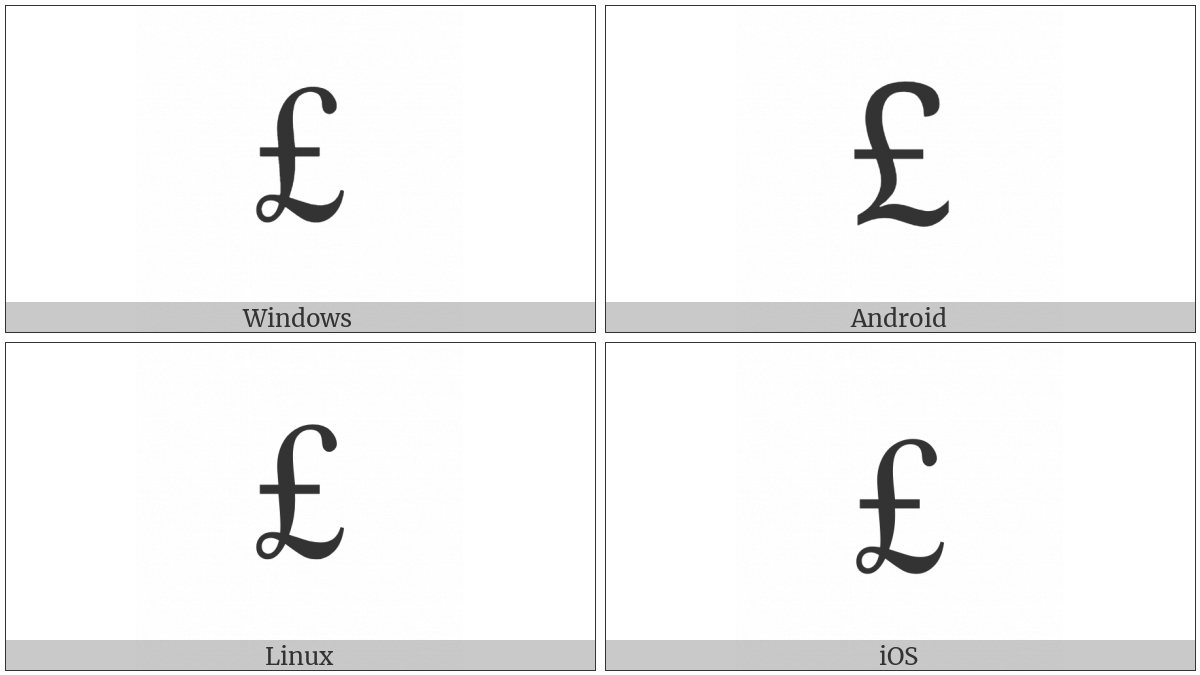 Pound Sign on various operating systems