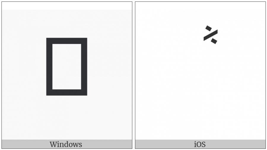 Arabic Fatha With Two Dots on various operating systems