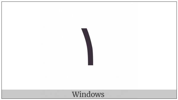 Arabic-Indic Digit One on various operating systems