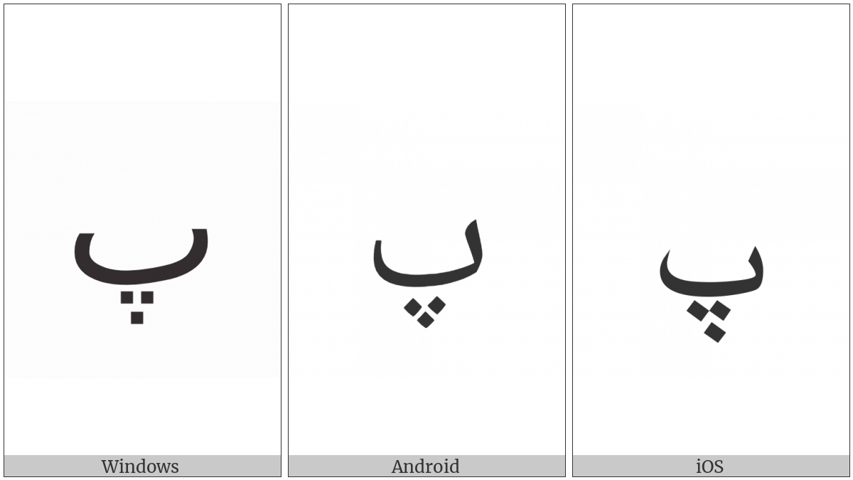 Arabic Letter Peh on various operating systems