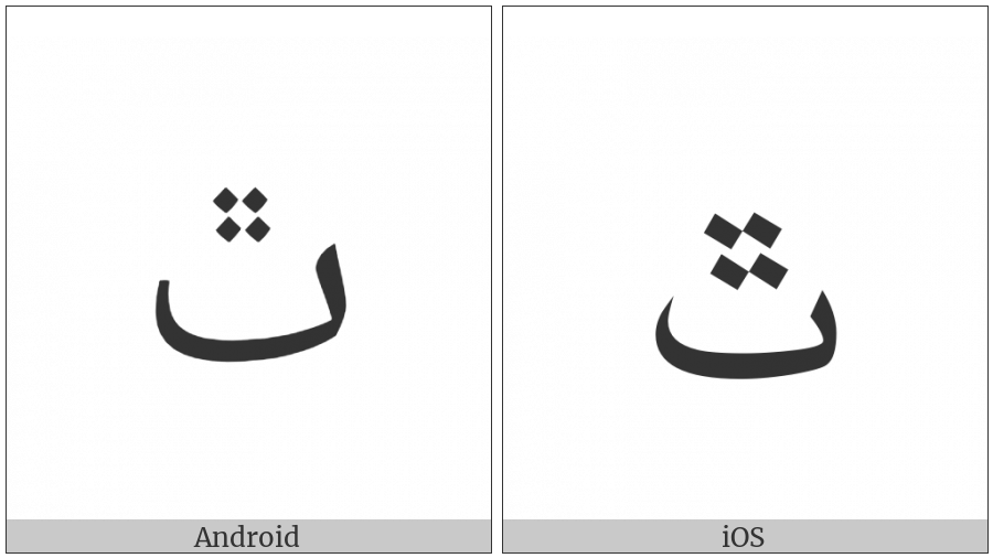 Arabic Letter Teheh on various operating systems