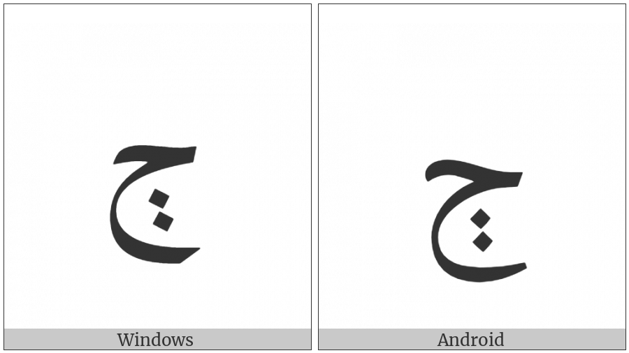 Arabic Letter Dyeh on various operating systems