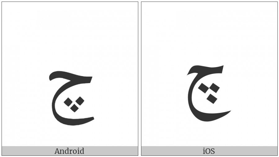 Arabic Letter Tcheh on various operating systems