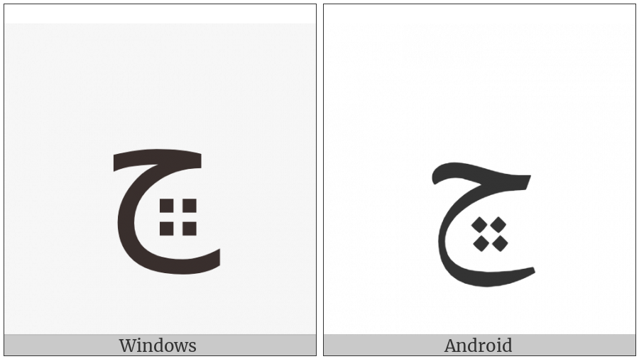 Arabic Letter Tcheheh on various operating systems
