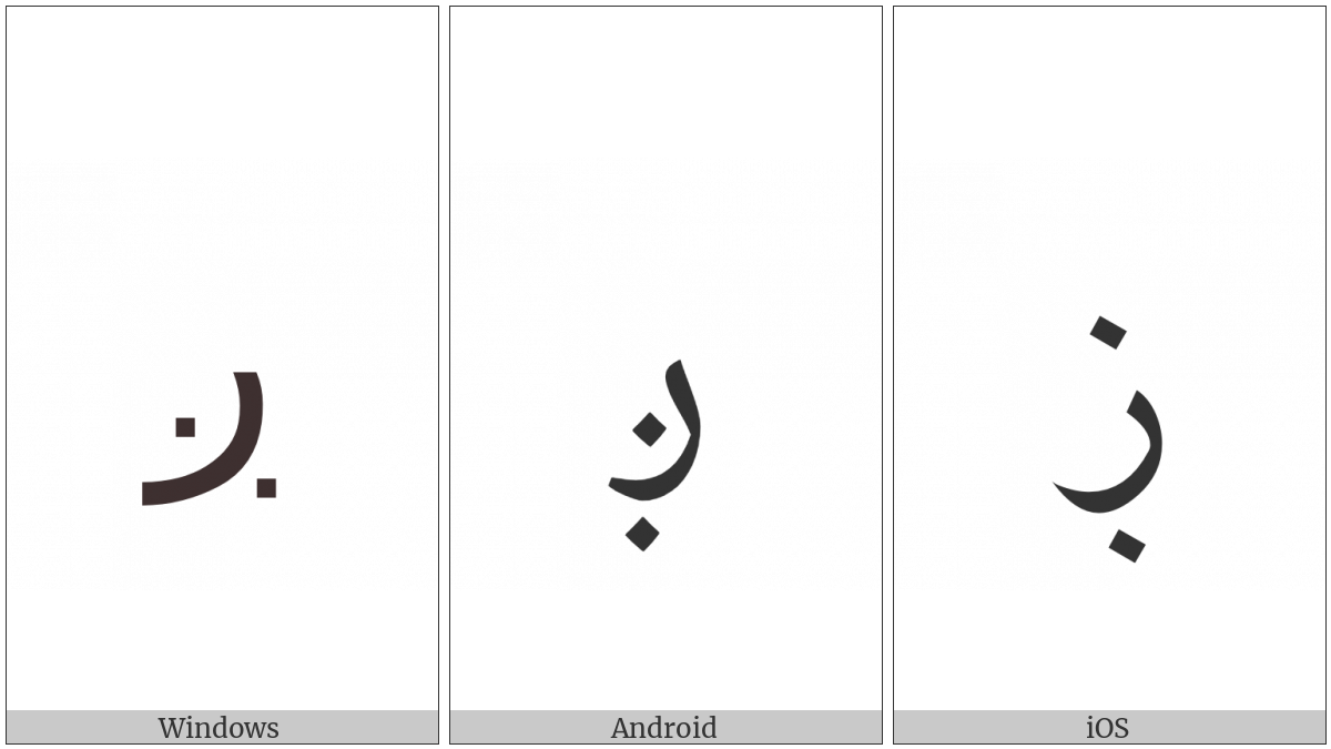 Arabic Letter Reh With Dot Below And Dot Above on various operating systems