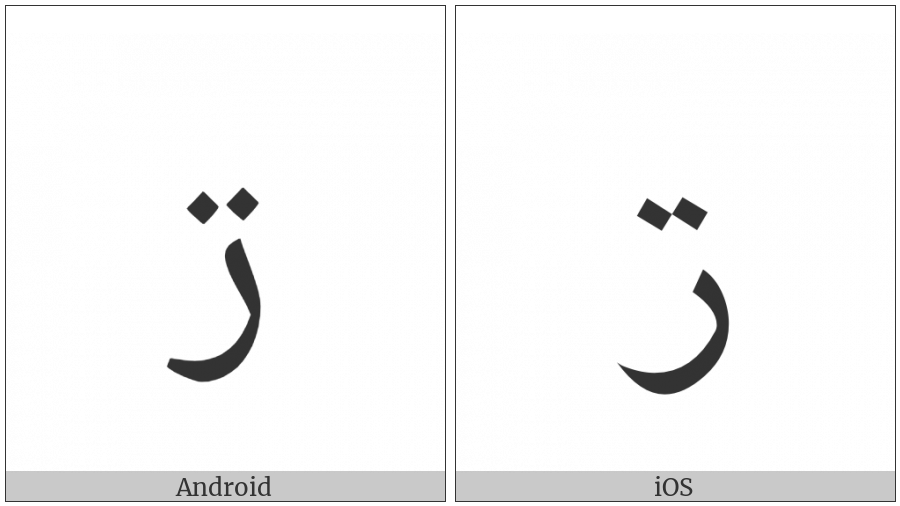 Arabic Letter Reh With Two Dots Above on various operating systems