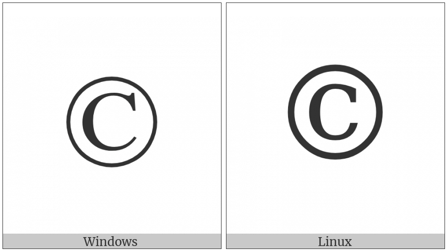 Copyright Sign on various operating systems
