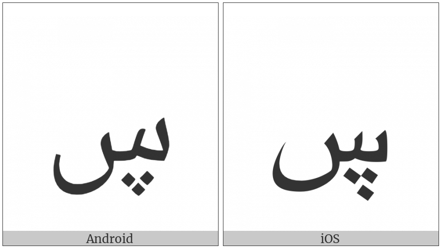 Arabic Letter Seen With Three Dots Below on various operating systems