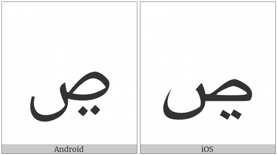 Arabic Letter Sad With Two Dots Below on various operating systems