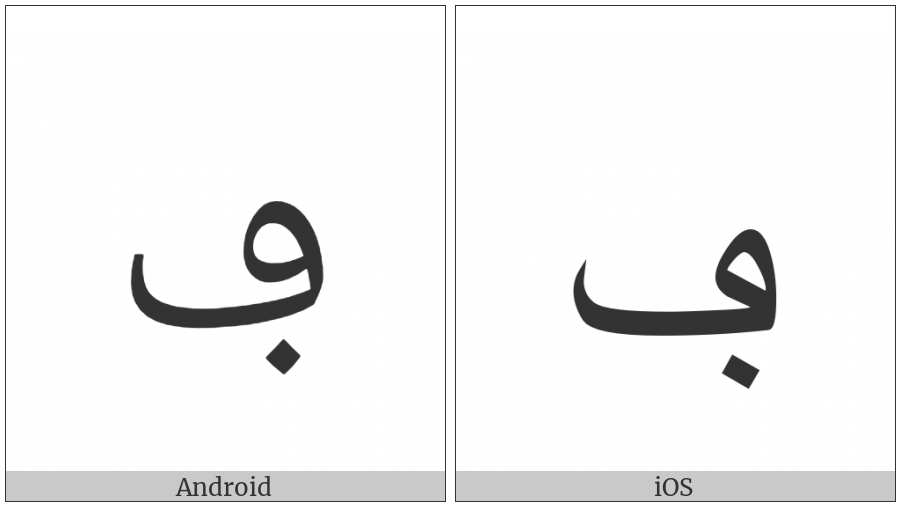 Arabic Letter Feh With Dot Moved Below on various operating systems