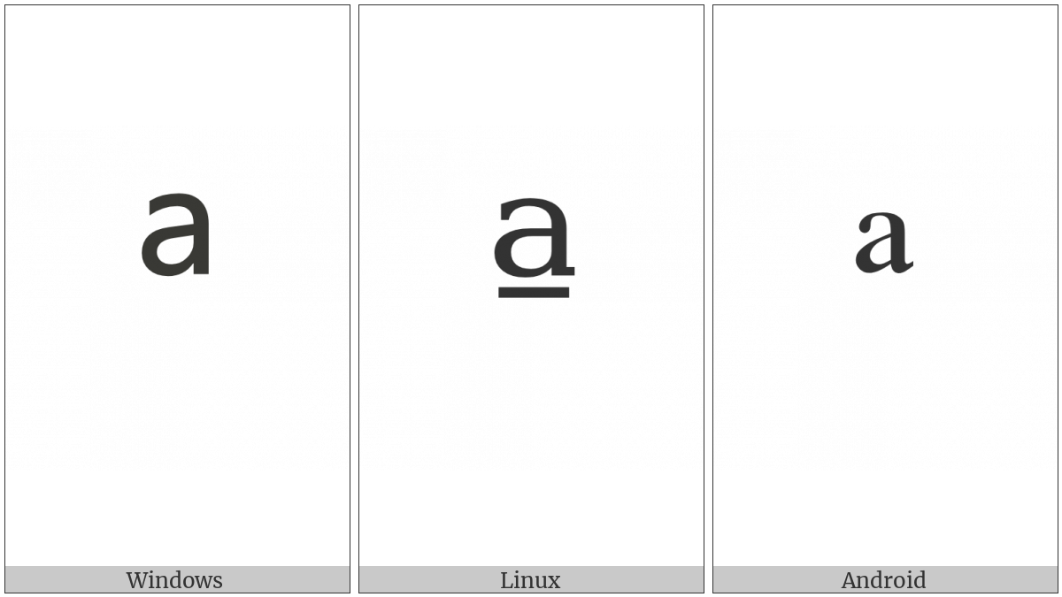 Feminine Ordinal Indicator on various operating systems
