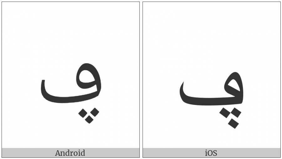 Arabic Letter Feh With Three Dots Below on various operating systems