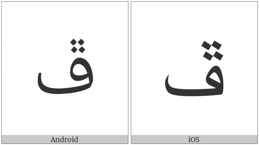 Arabic Letter Peheh on various operating systems