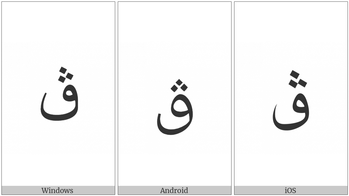 Arabic Letter Qaf With Three Dots Above on various operating systems