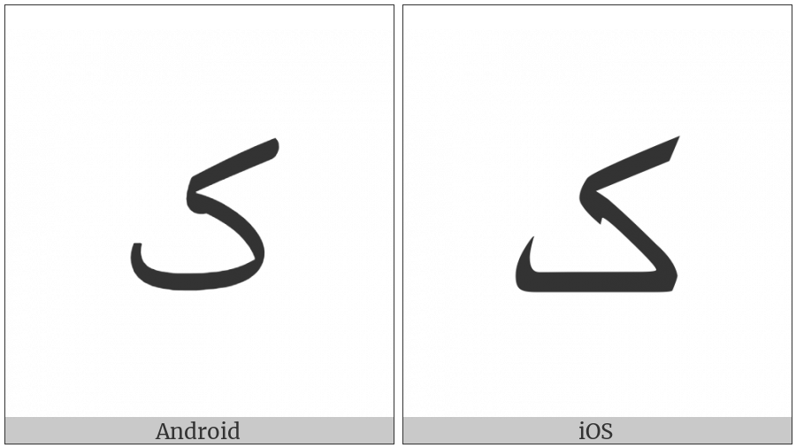 Arabic Letter Keheh on various operating systems