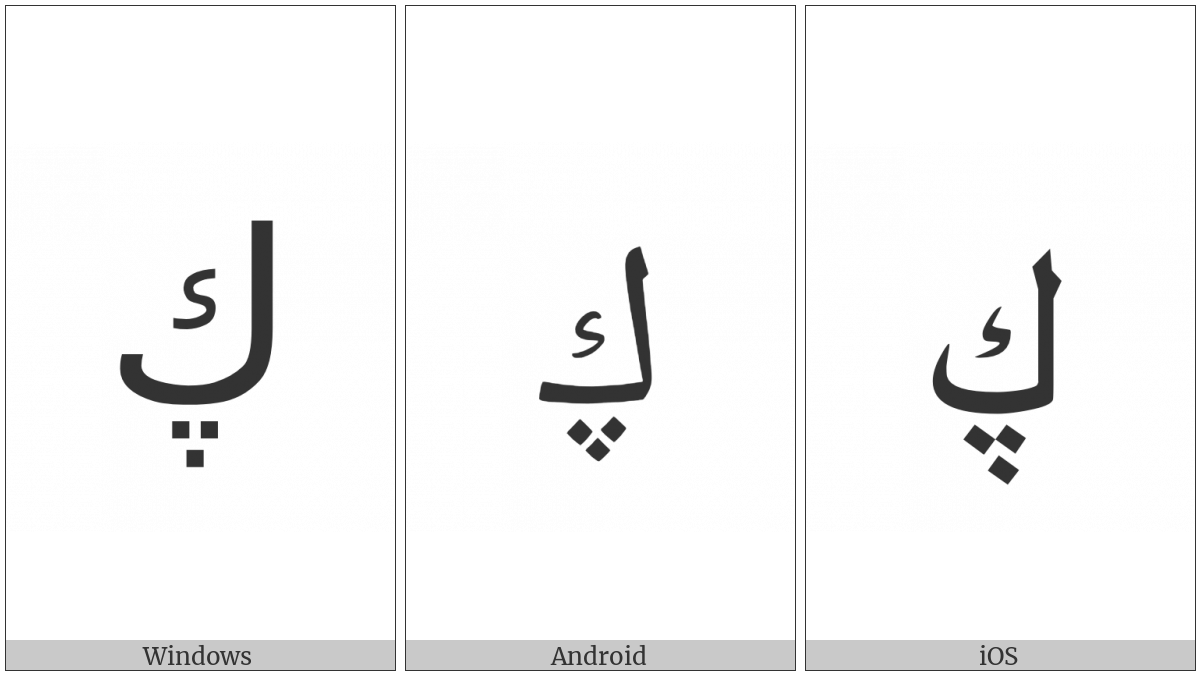 Arabic Letter Kaf With Three Dots Below on various operating systems