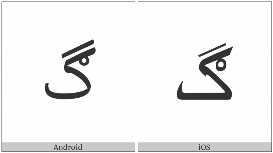 Arabic Letter Gaf With Ring on various operating systems