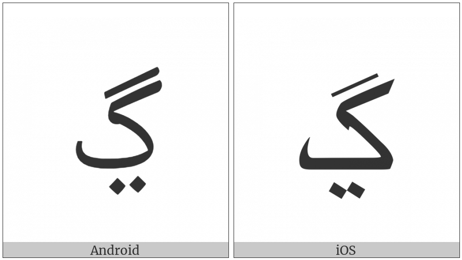 Arabic Letter Gaf With Two Dots Below on various operating systems