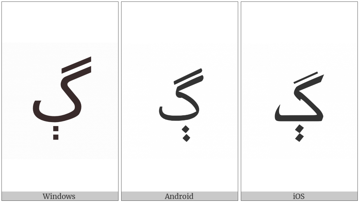 Arabic Letter Gueh on various operating systems