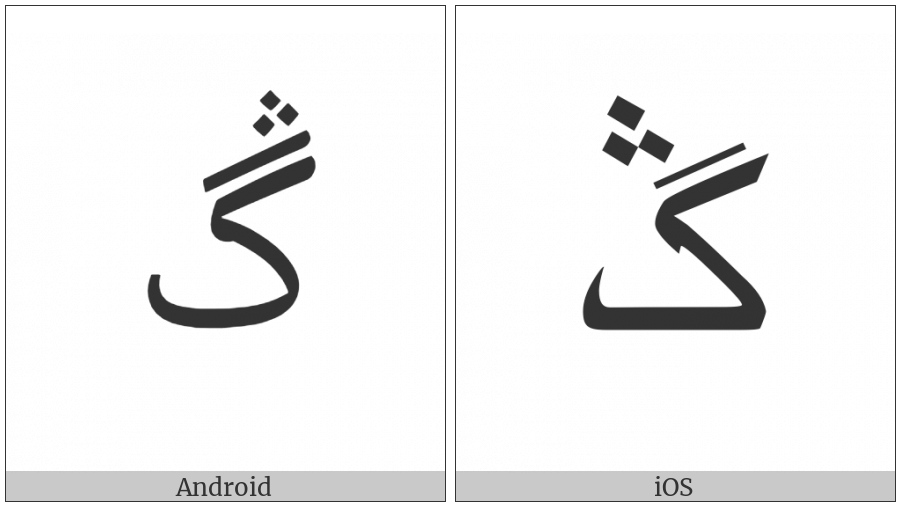 Arabic Letter Gaf With Three Dots Above on various operating systems