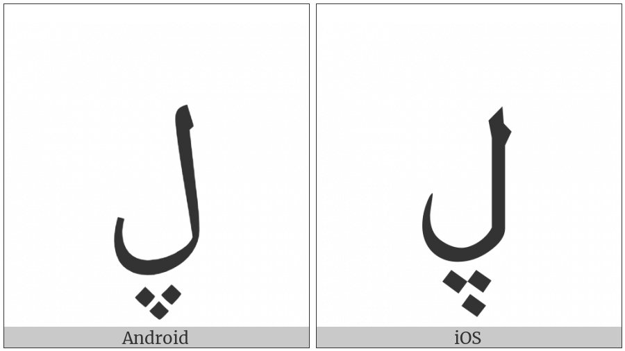 Arabic Letter Lam With Three Dots Below on various operating systems