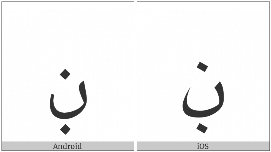 Arabic Letter Noon With Dot Below on various operating systems