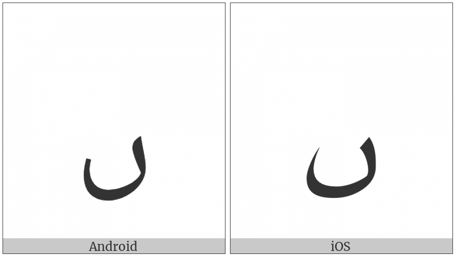 Arabic Letter Noon Ghunna on various operating systems