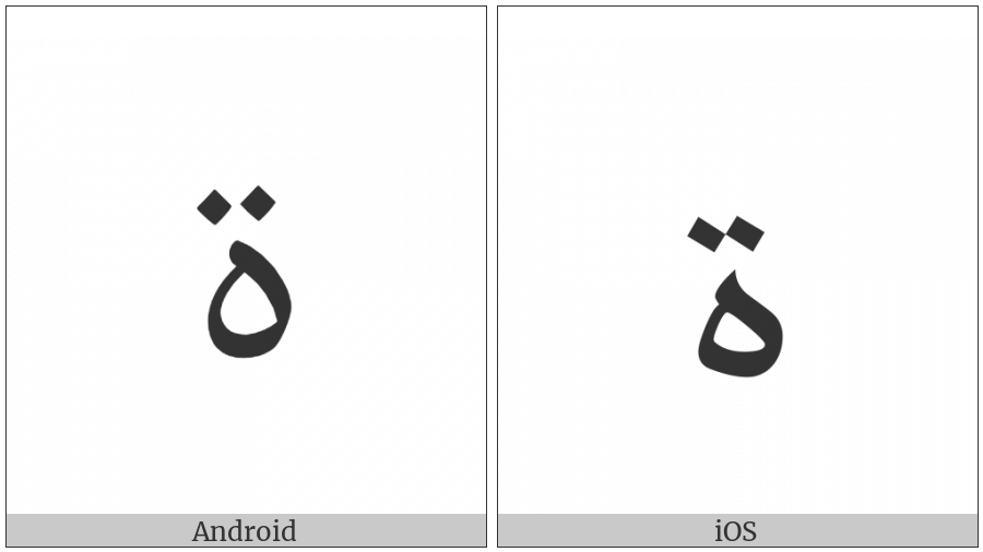 Arabic Letter Teh Marbuta Goal on various operating systems