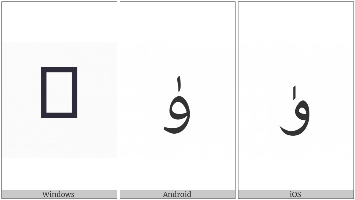Arabic Letter Yu on various operating systems