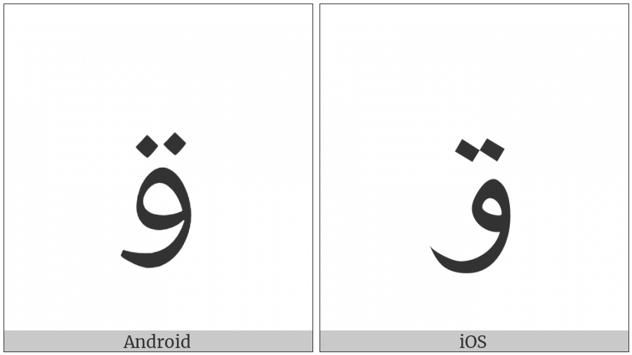 Arabic Letter Waw With Two Dots Above on various operating systems