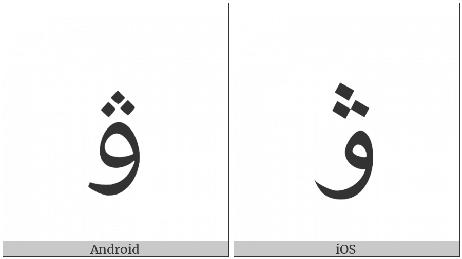 Arabic Letter Ve on various operating systems