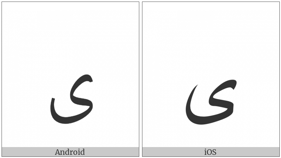 Arabic Letter Farsi Yeh on various operating systems
