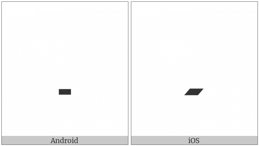 Arabic Full Stop on various operating systems