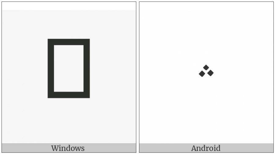 Arabic Small High Three Dots on various operating systems