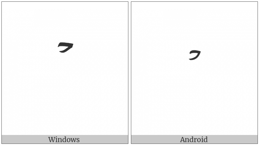 Arabic Small High Dotless Head Of Khah on various operating systems