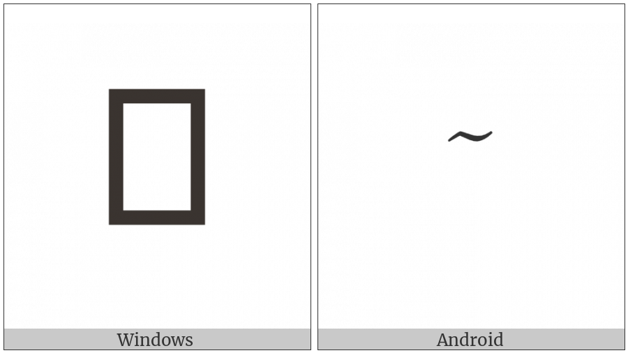Arabic Small High Madda on various operating systems