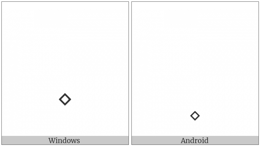 Arabic Empty Centre Low Stop on various operating systems