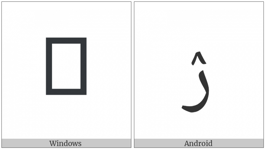 Arabic Letter Reh With Inverted V on various operating systems