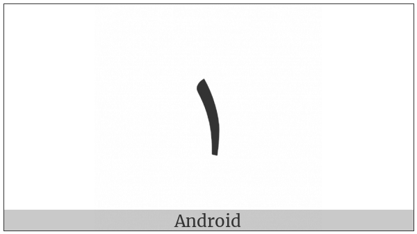 Extended Arabic-Indic Digit One on various operating systems