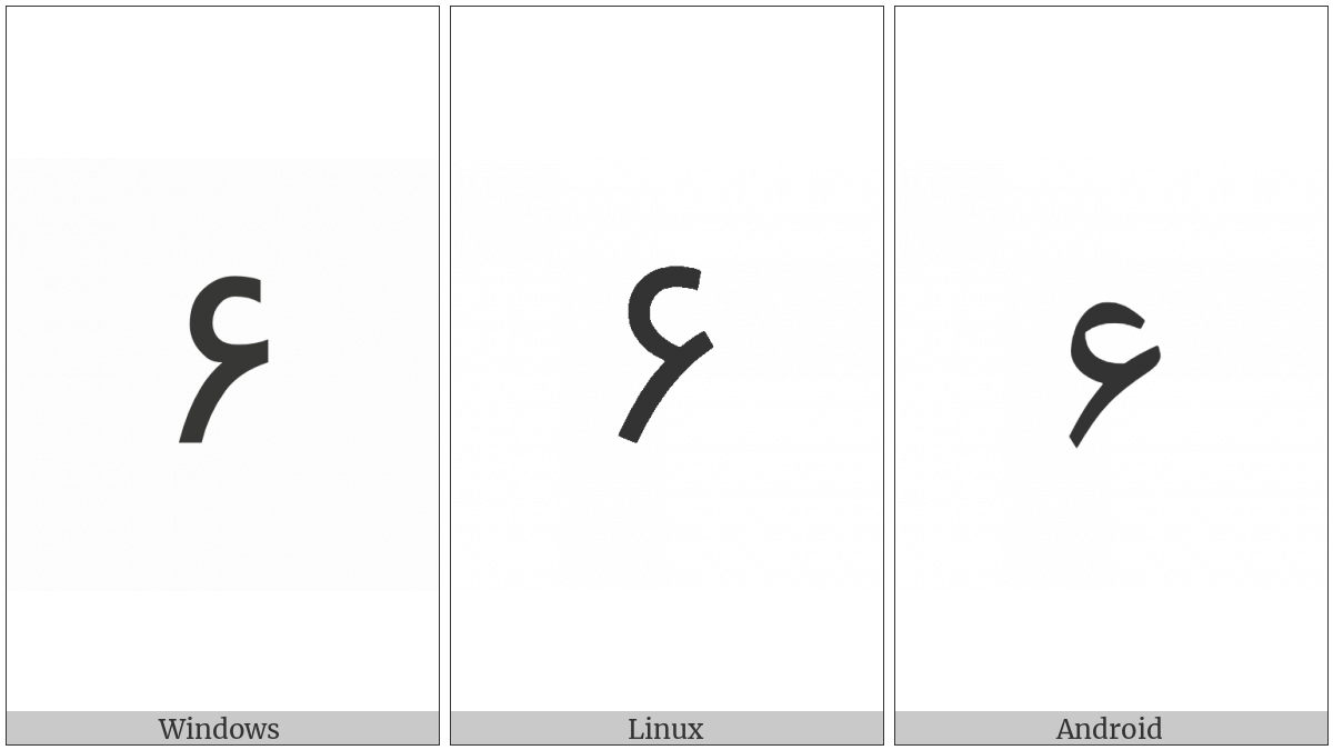 Extended Arabic-Indic Digit Six on various operating systems