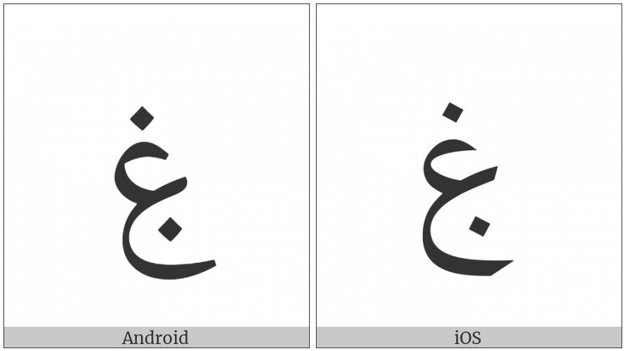 Arabic Letter Ghain With Dot Below on various operating systems