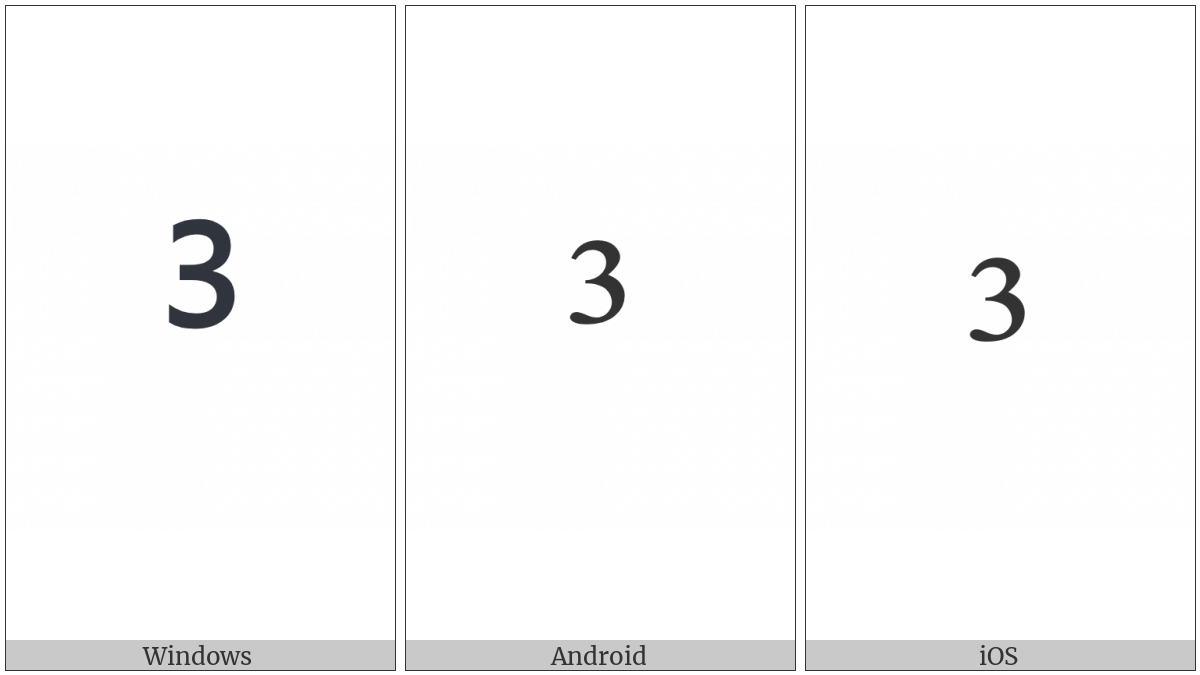 Superscript Three on various operating systems