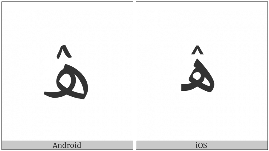 Arabic Letter Heh With Inverted V on various operating systems