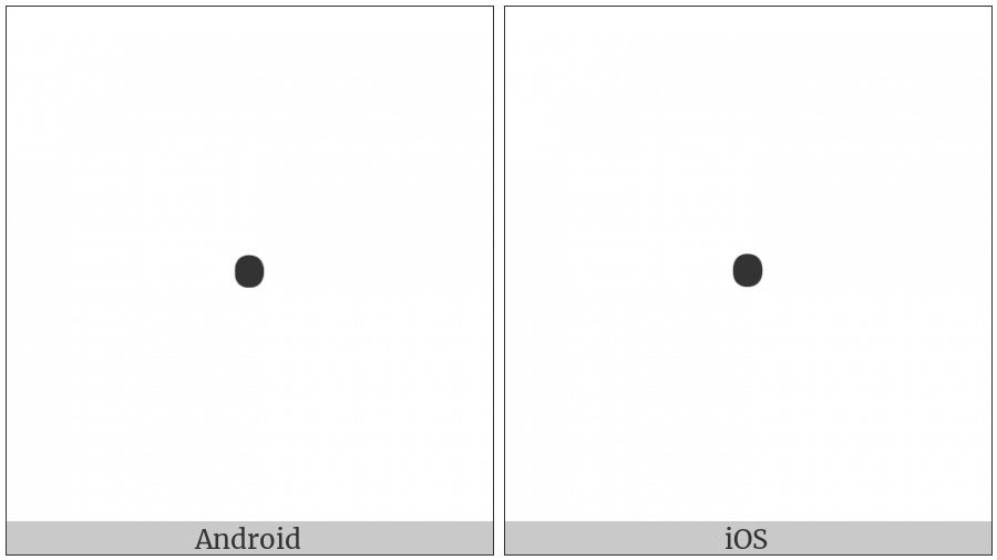 Syriac Supralinear Full Stop on various operating systems