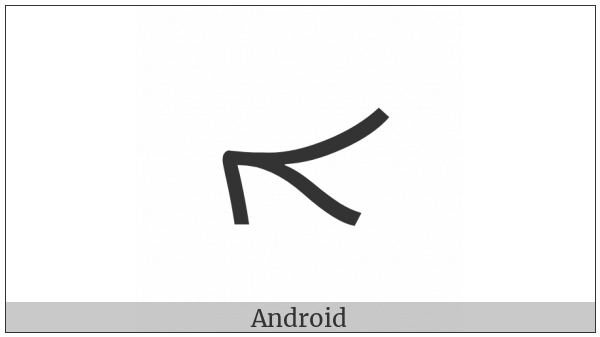 Syriac Letter Alaph on various operating systems