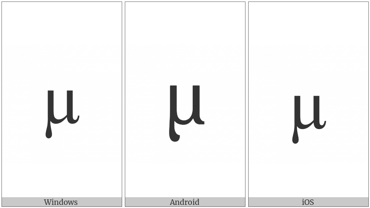 Micro Sign on various operating systems